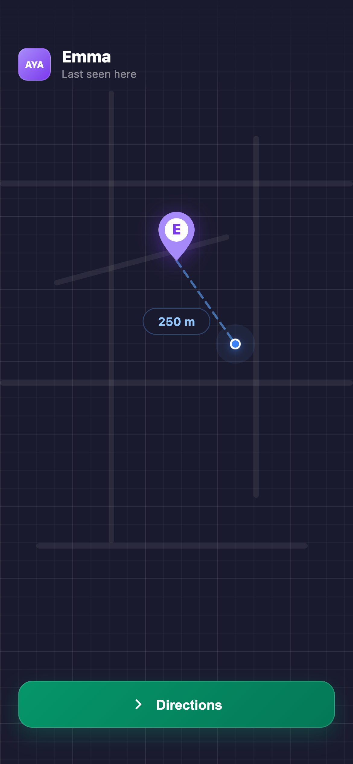 Gade pozisyon pitit ou an dirèk